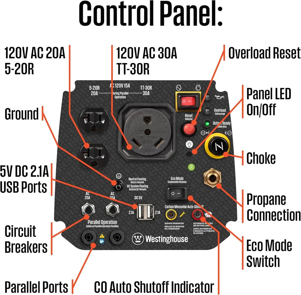 2550 Peak Watt Super Quiet & Lightweight Portable Inverter Generator, RV Ready 30A Outlet, Gas and Propane Powered