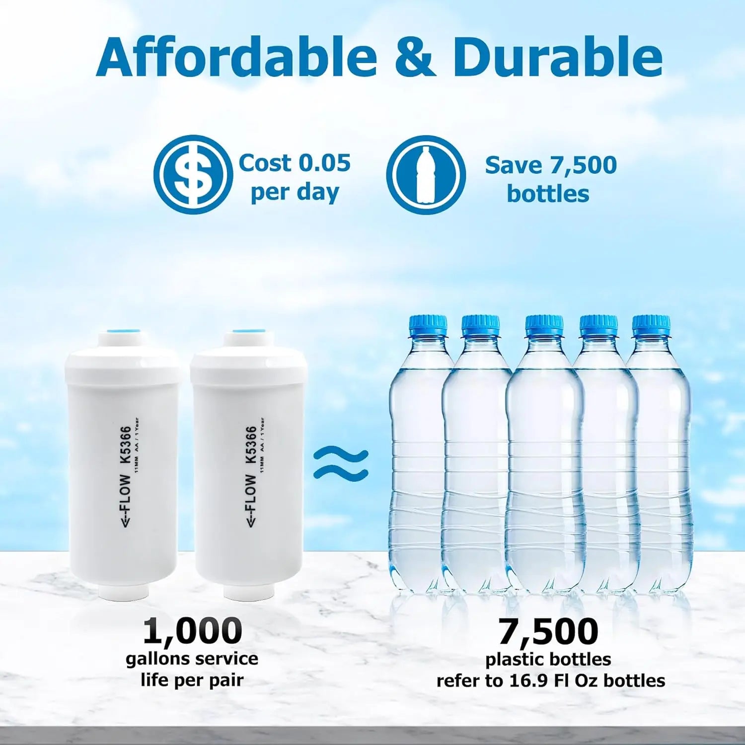 Water Filter Replacement, Fluoride 4-pack
