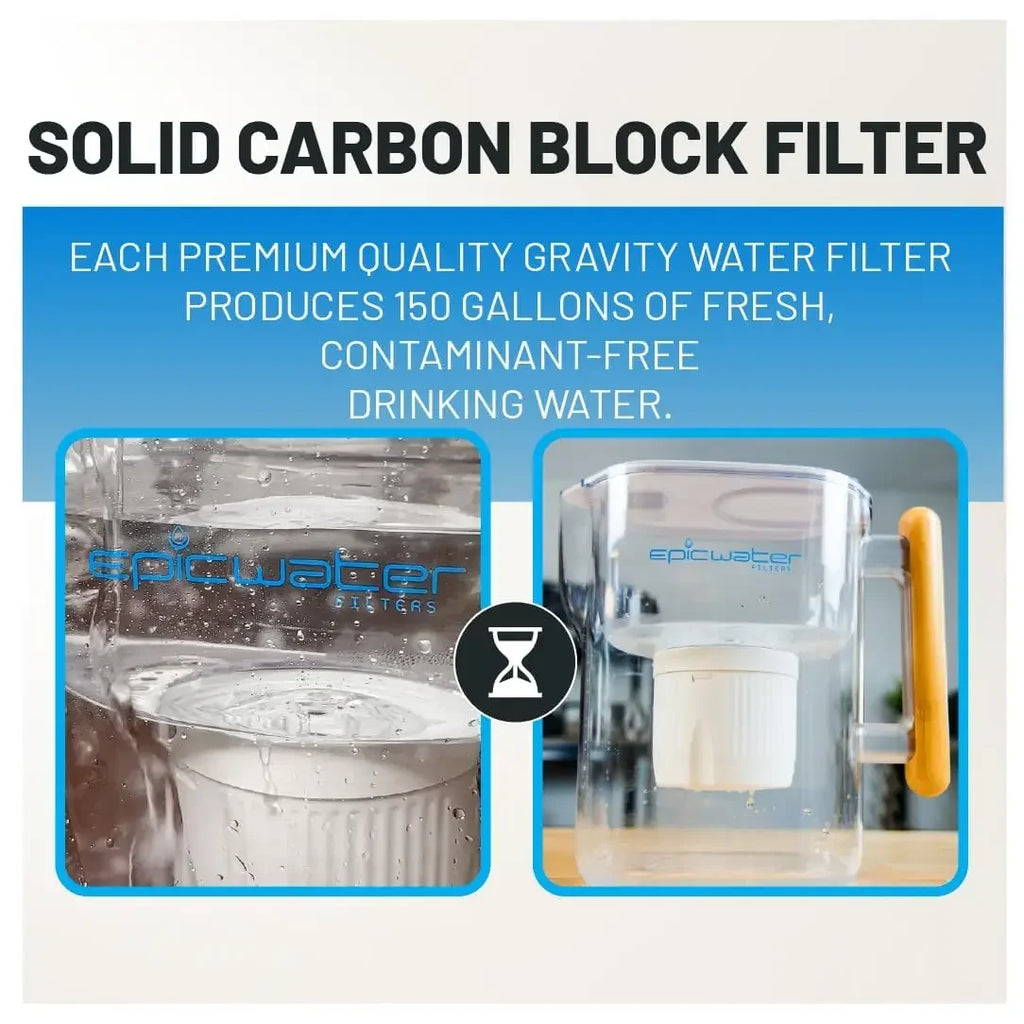 Water Filter Pitcher, 10-Cup BPA-Free, Fluoride, Chlorine, Lead