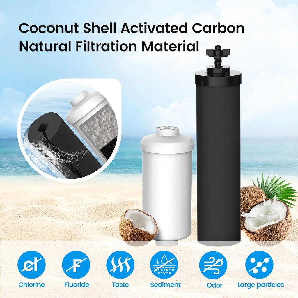 Water Filter Replacement Combo-Pack