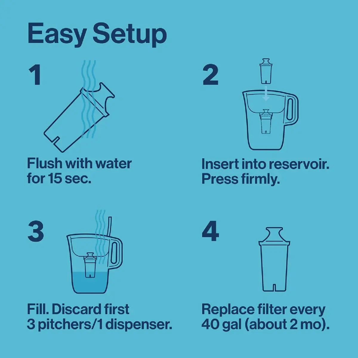 Water Filter Pitcher, Smart Light Reminder, Chlorine 10-Cup