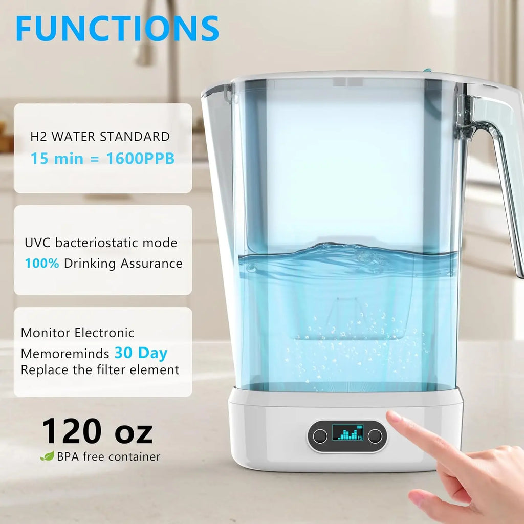 Hydrogen Water Filter - BPA Free