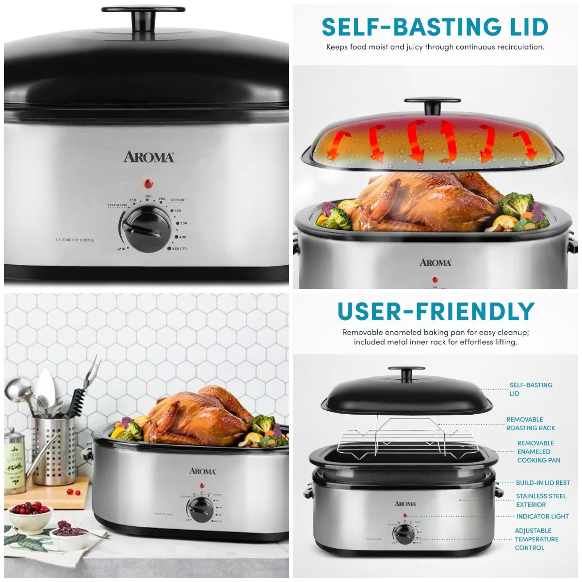 Roaster Oven, Electric Self-Basting, 20Qt. Fits 24-lb Turkey
