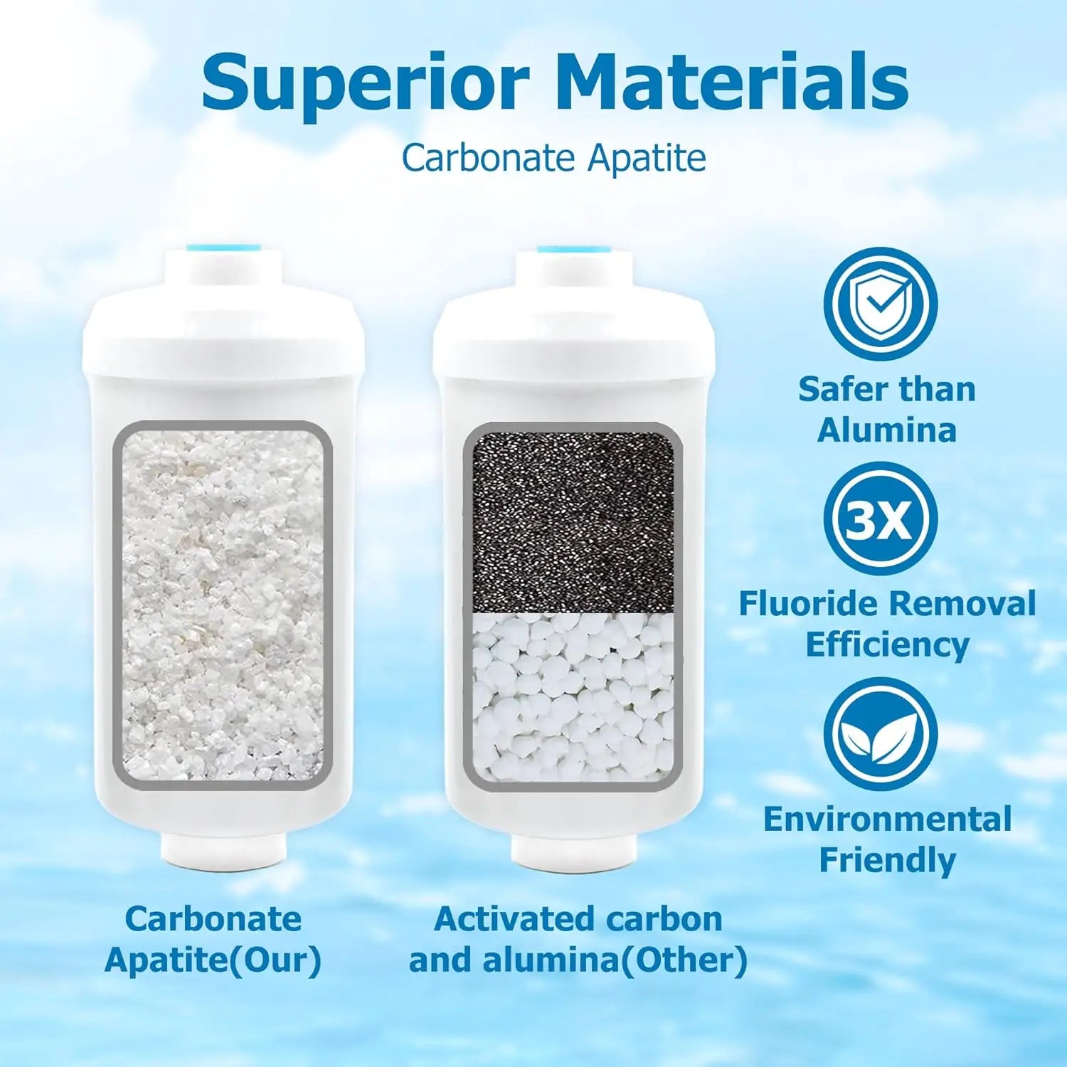 Water Filter Replacement, Fluoride 4-pack