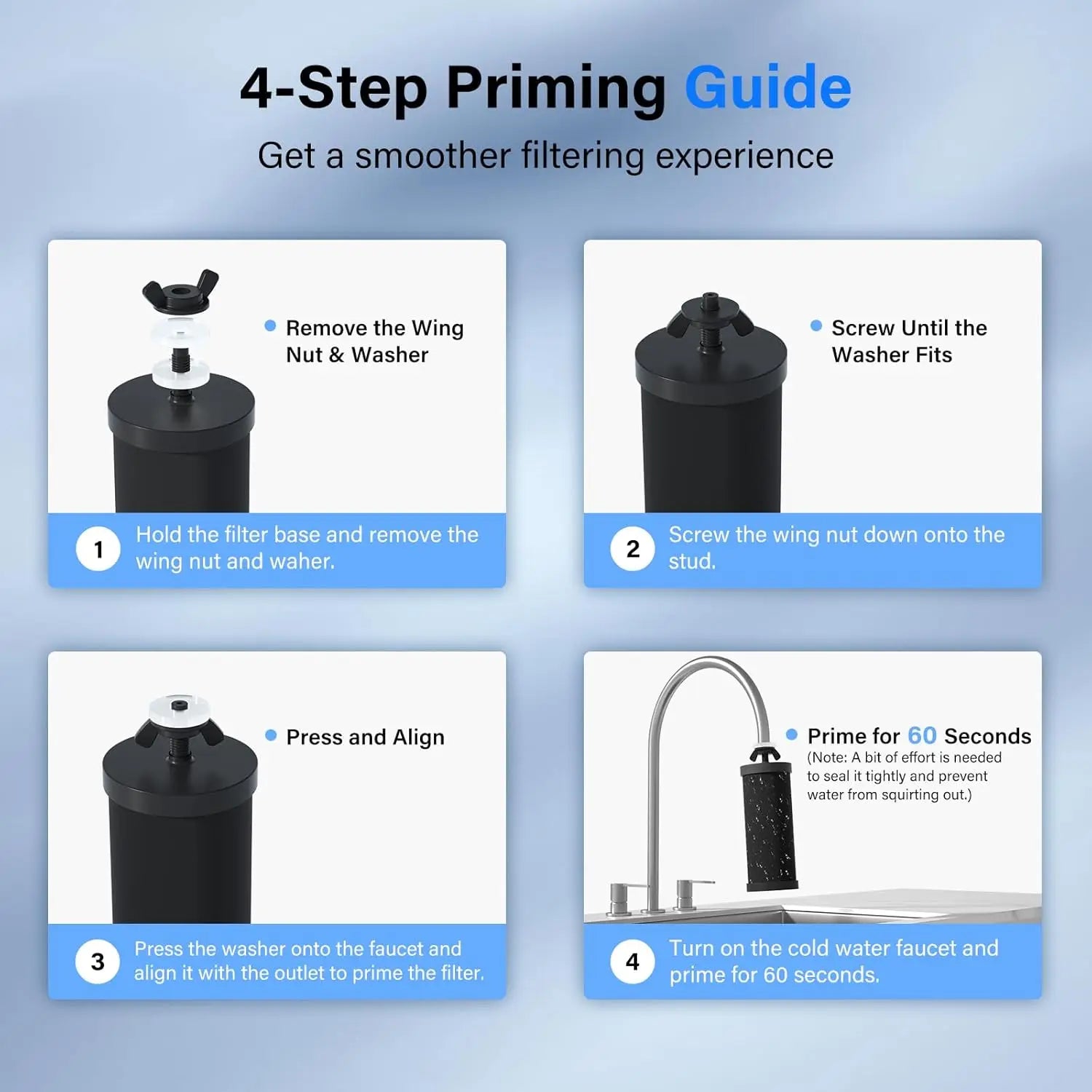 Water Replacement Filters, Combo-Pack