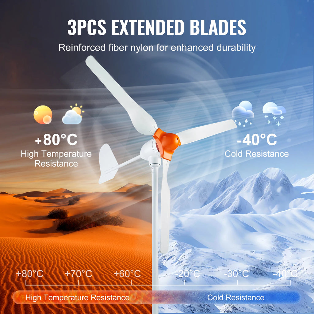 SucceBuy 500W/800W Wind Turbine Generator 12V Wind Turbine Kit Wind Power Generator with MPPT Controller for Home Farm RVs Boats
