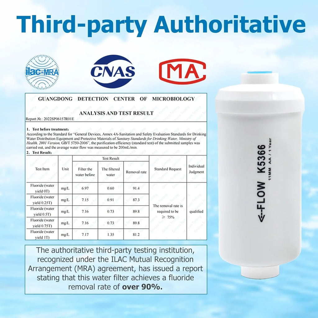 Water Filter Replacement, Fluoride 4-pack