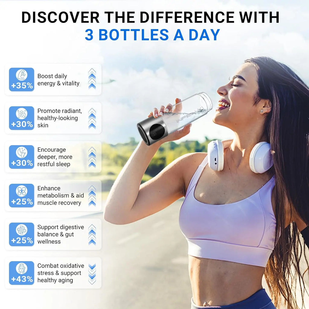 Hydrogen Water Generator