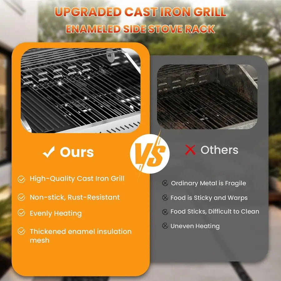Gas Grill Griddle, Stainless Steel
