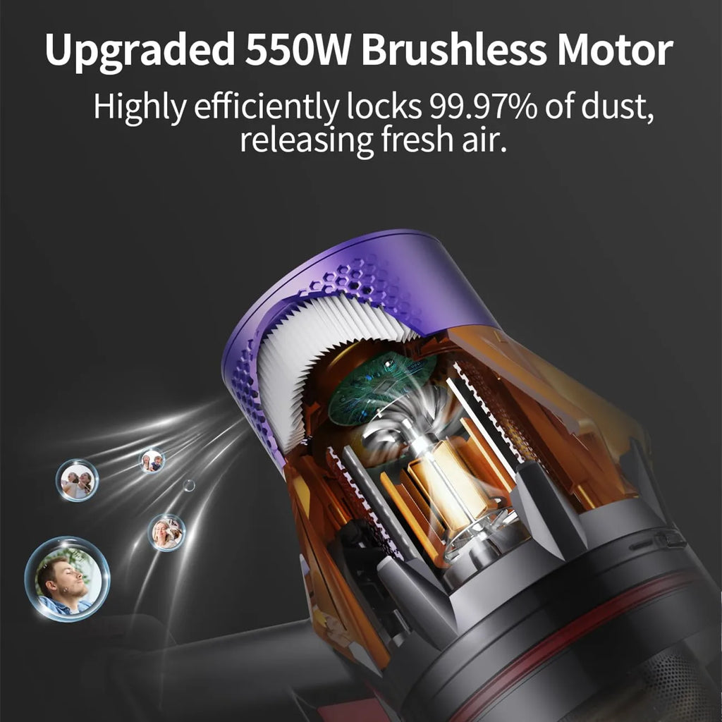 Vacuum Cleaner, Cordless Brushless Motor Handheld