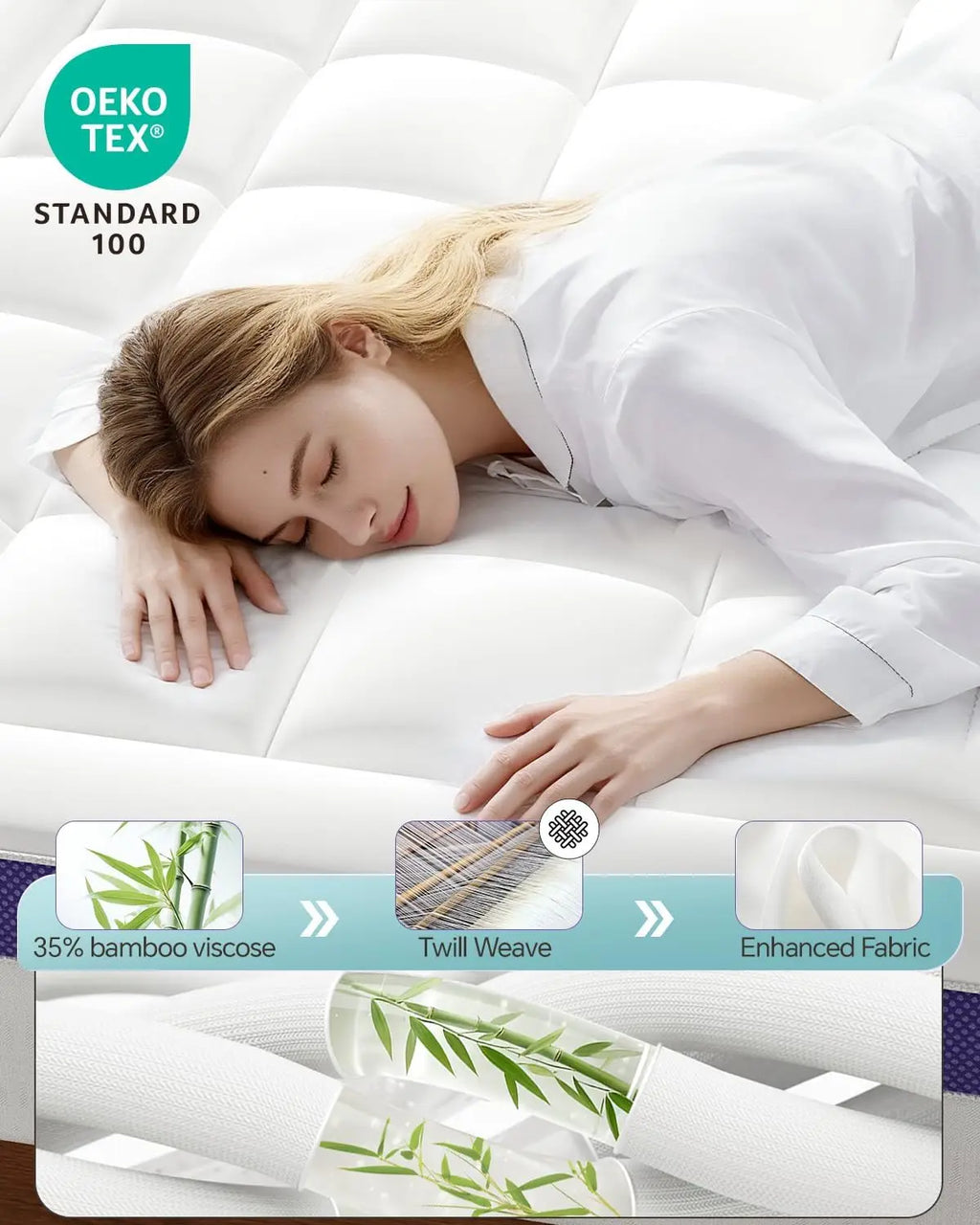 Queen Size Dual Layer Memory Foam Mattress Topper with Cooling Gel and Pillow Top, 7-Zone Egg Crate Design for Comfortable Sleep