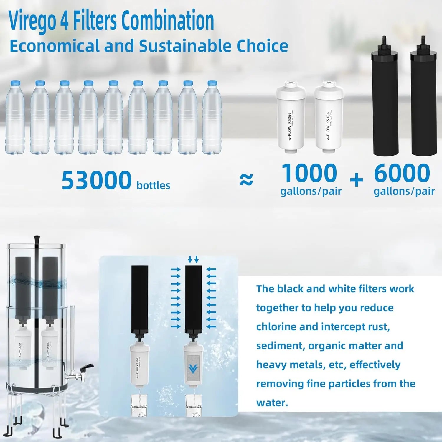 Water Filter Replacement, Combo-Pack Fluoride, Arsenic & Chlorine