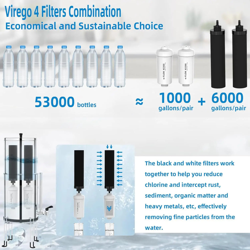 Water Filter Replacement, Combo-Pack Fluoride, Arsenic & Chlorine