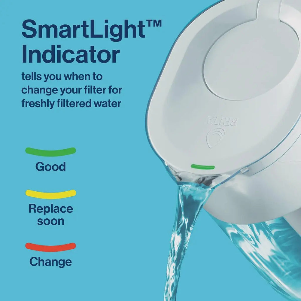 Water Filter Pitcher, Smart Light Reminder, Chlorine 10-Cup