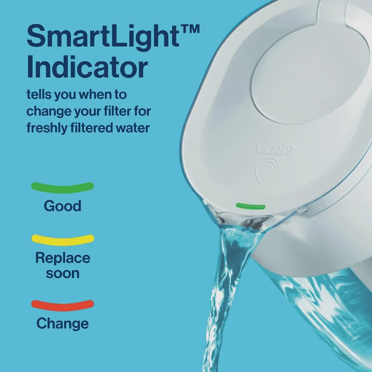 Water Filter Pitcher, Smart Light Reminder, Chlorine 10-Cup