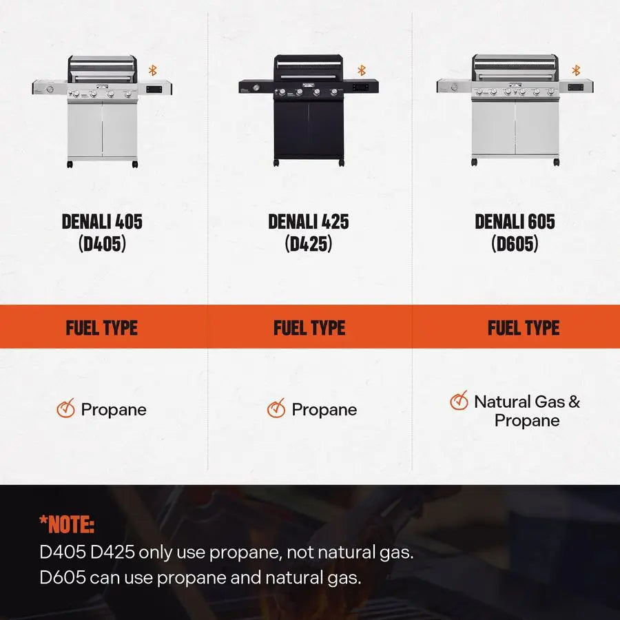 Gas Grill, 4-Burners w/ Side Burner, BBQ Stainless Steel Smart technology