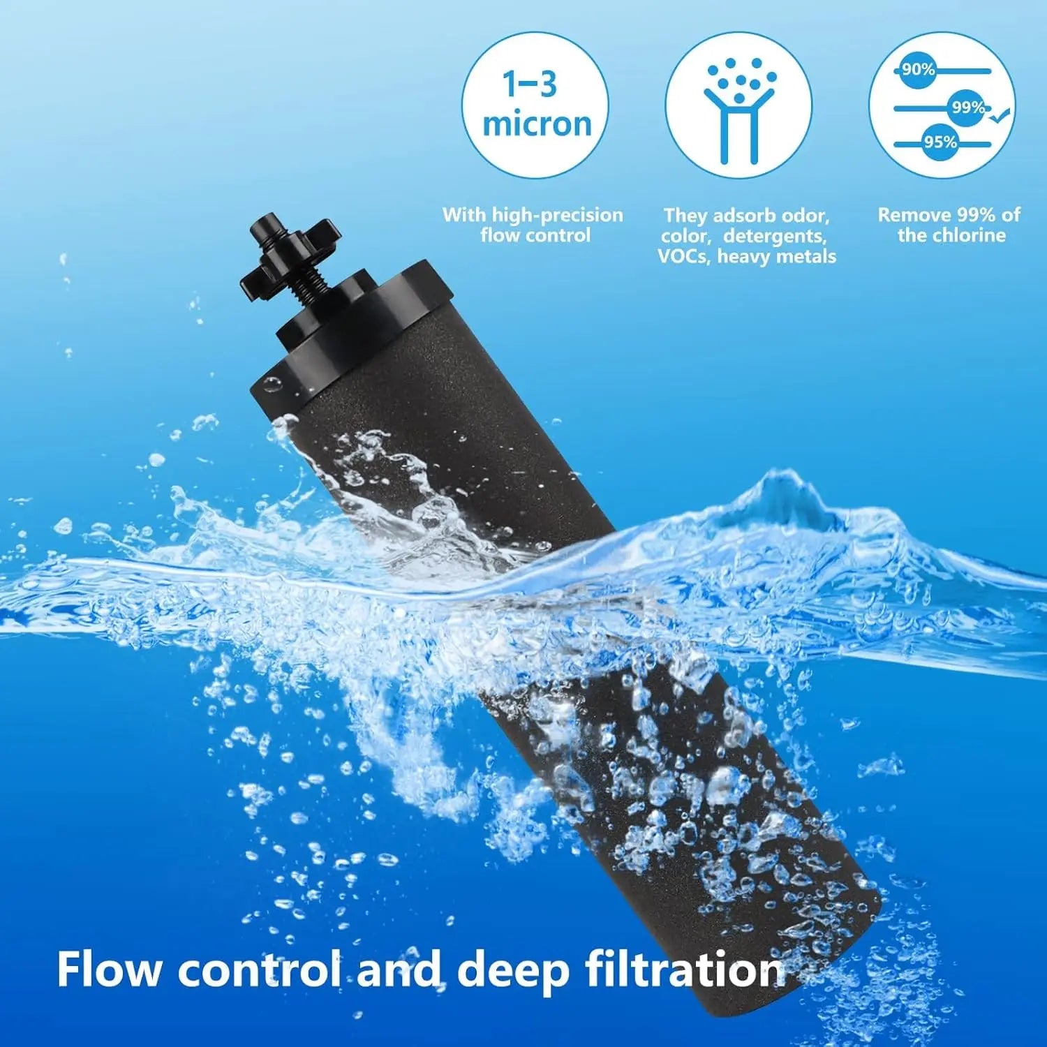 Water Filter Replacement, Pack of 4 Silver Infused