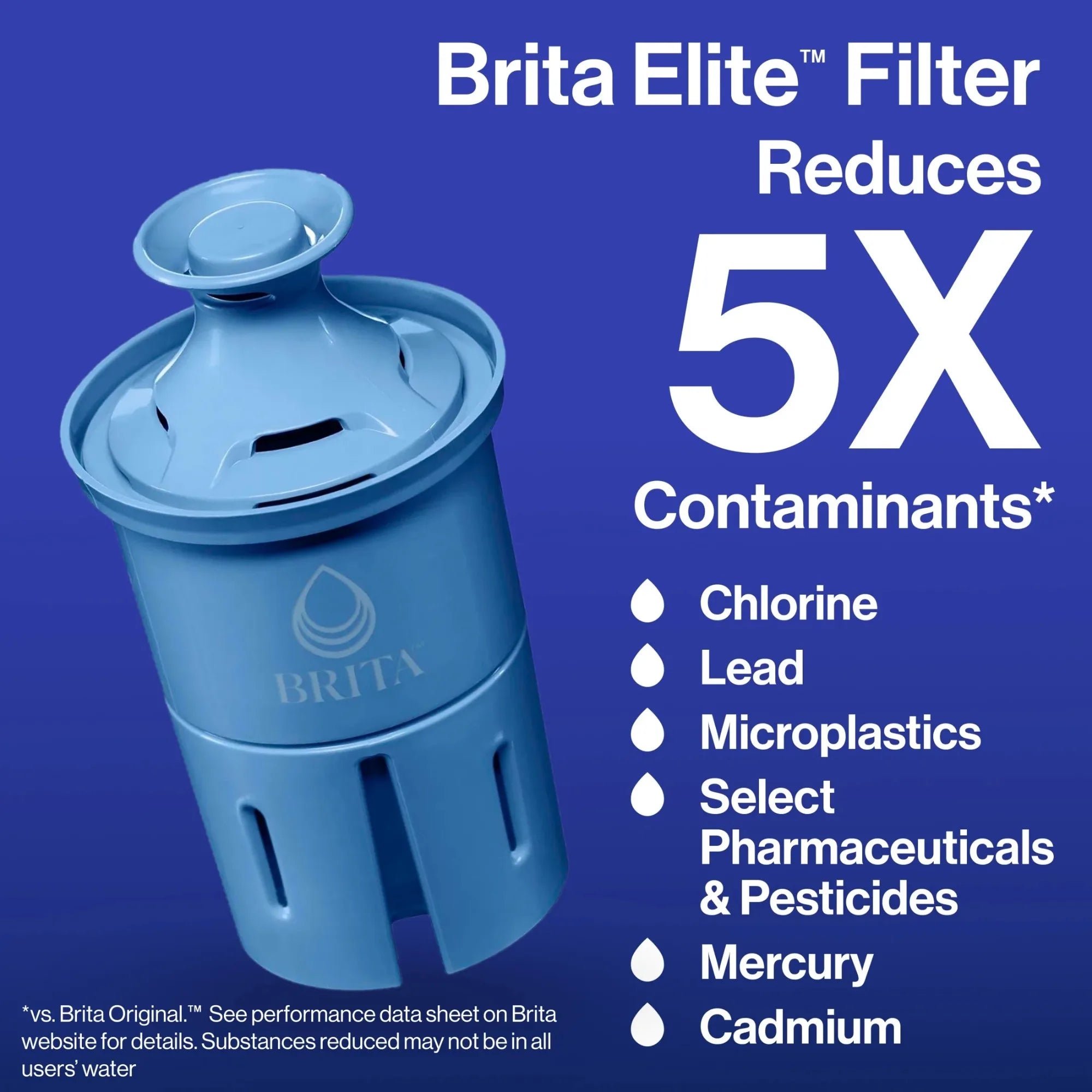 Water Filter Pitcher 10-Cup, chlorine