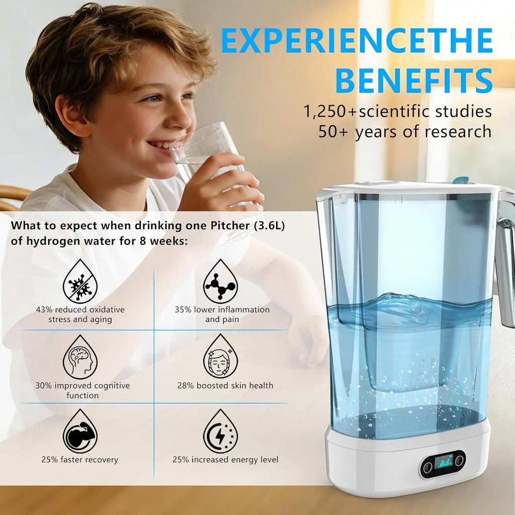 Hydrogen Water Filter - BPA Free