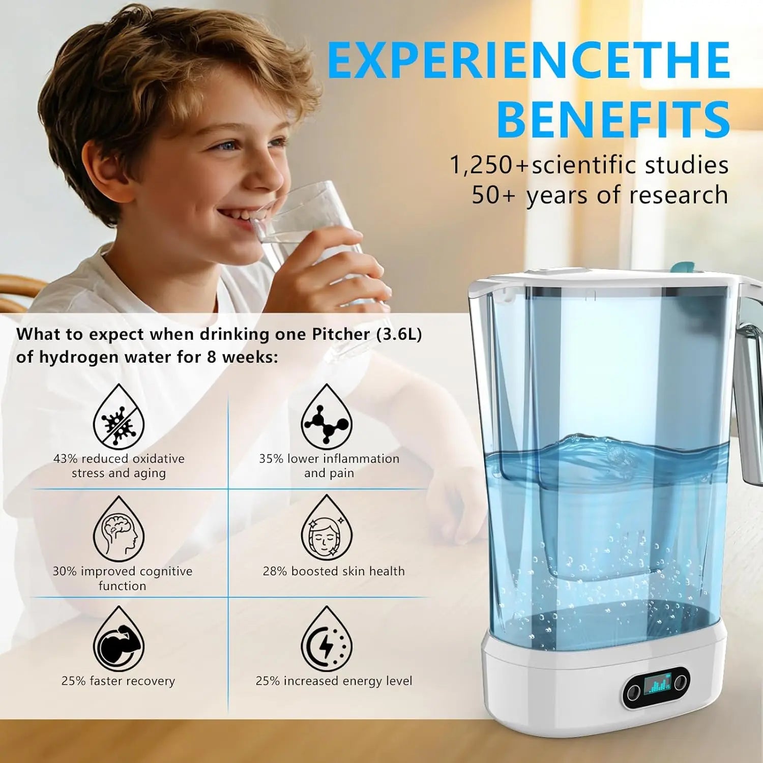 Hydrogen Water Filter - BPA Free