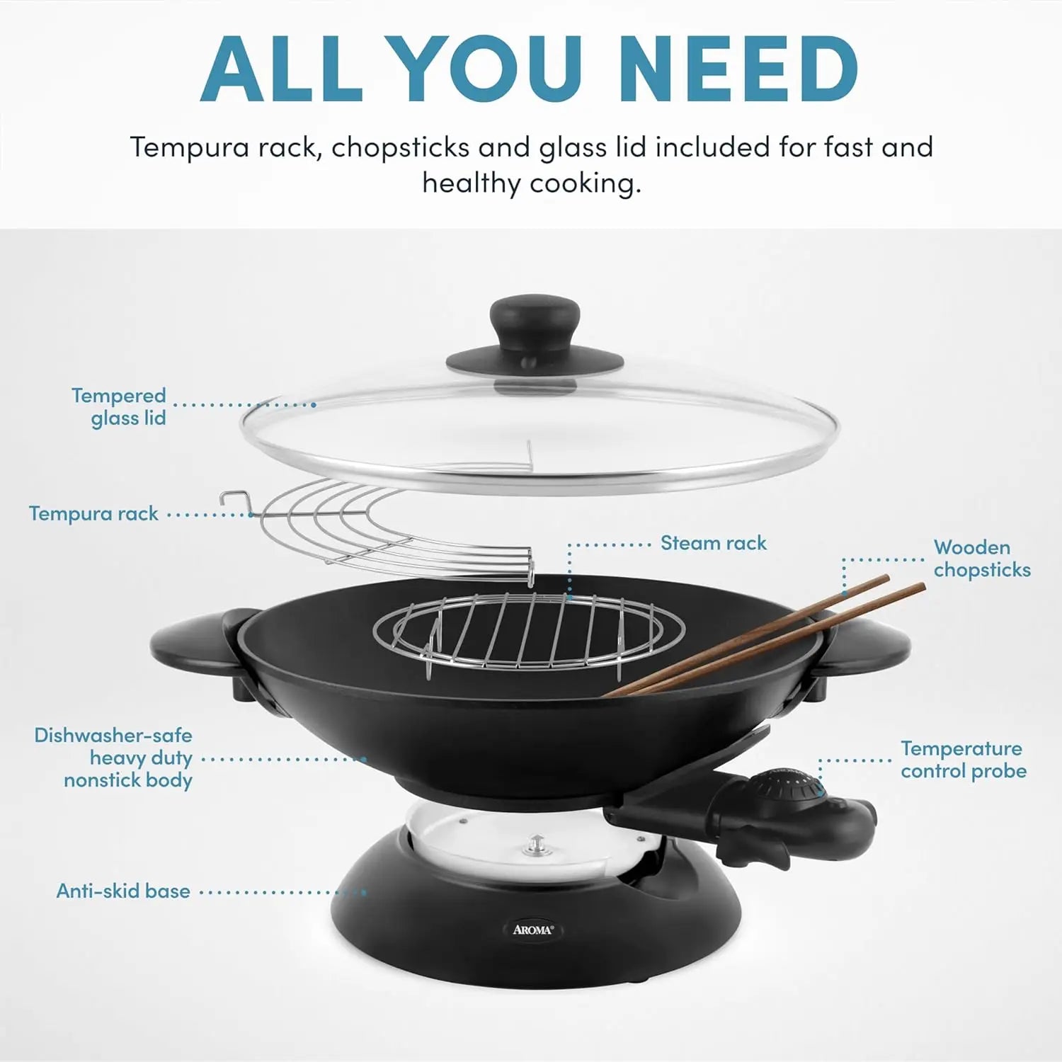 Wok w/ Glass Lid & Accessories, Electric Non-stick, Black